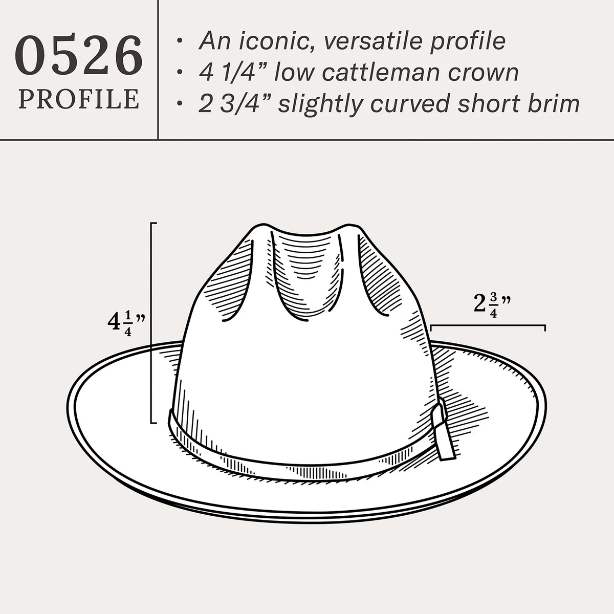 Stetson Open Road 10X Vented Straw Hat in Toasted